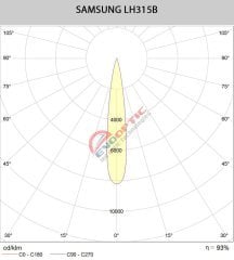 Single 15 Derece Led Lens D16