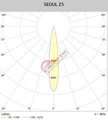 Single 15 Derece Led Lens D16