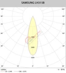 Single 30 Derece Led Lens D16