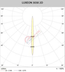 Single 9 Derece Led Lens D34 PIN